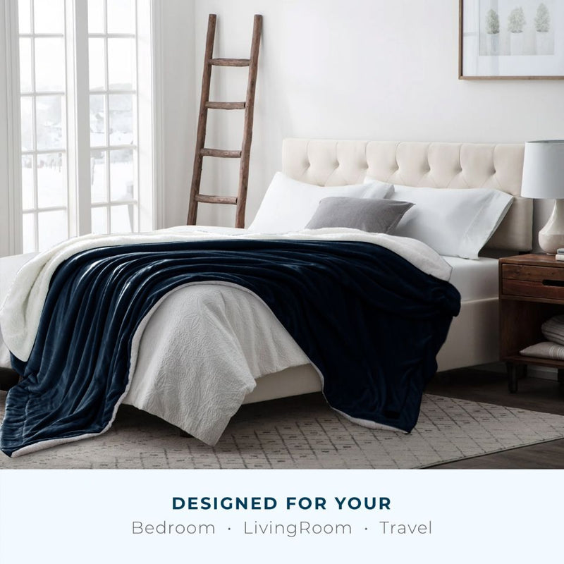 grey ultrasoft sherpa blanket